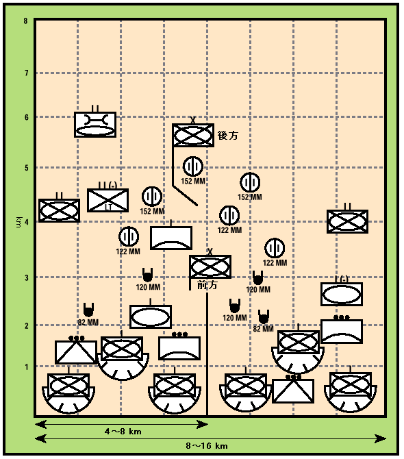 �h��ɂ�����k���N�n��R�@�B�����c